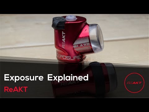 Exposure Explained: ReAKT