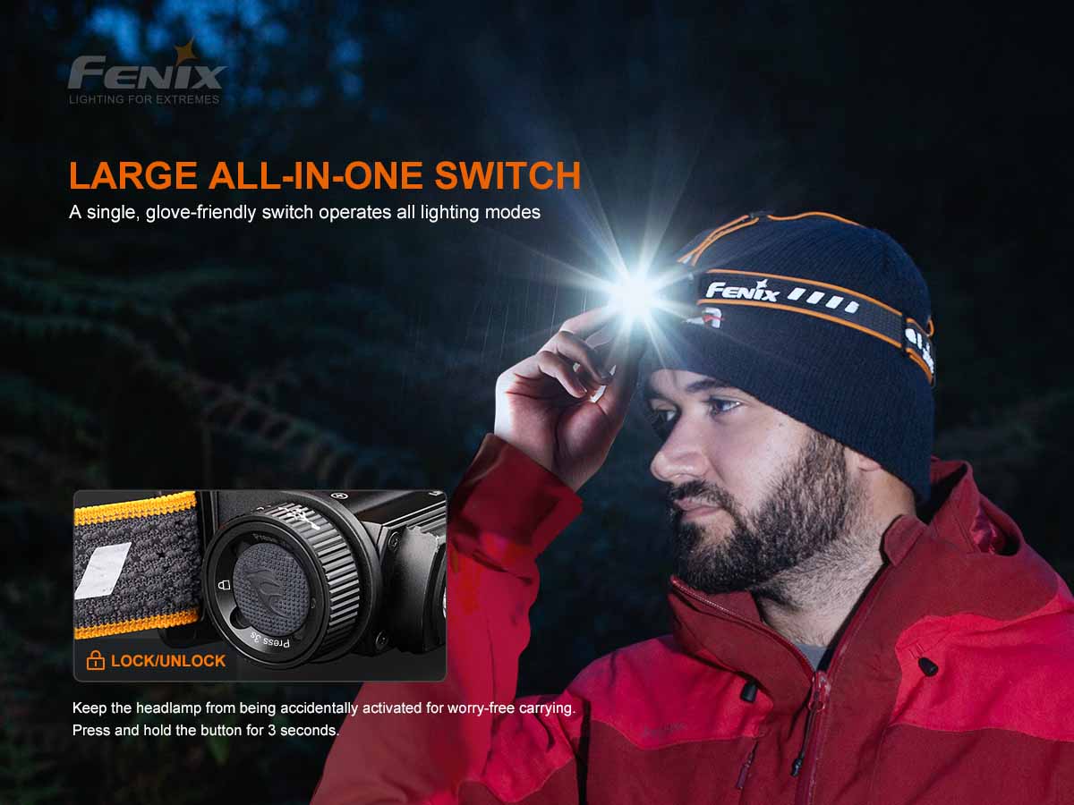 Fenix Headlamps, Fenix HM60R 1200 Lumens Rechargeable Headlamp with Intelligent Frequency Sensor