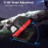 Klarus HM1 Rechargeable Motion-Sensing 440 Lumen Headlamp - 100 Metres - Image 11