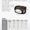Klarus HM1 Rechargeable Motion-Sensing 440 Lumen Headlamp - 100 Metres - Image 14