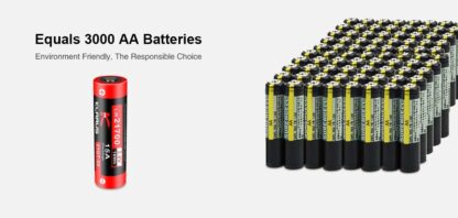 Klarus 21700 Rechargeable 5000mAh 3.6V Li-ion Battery, 21GT-50 - Image 6