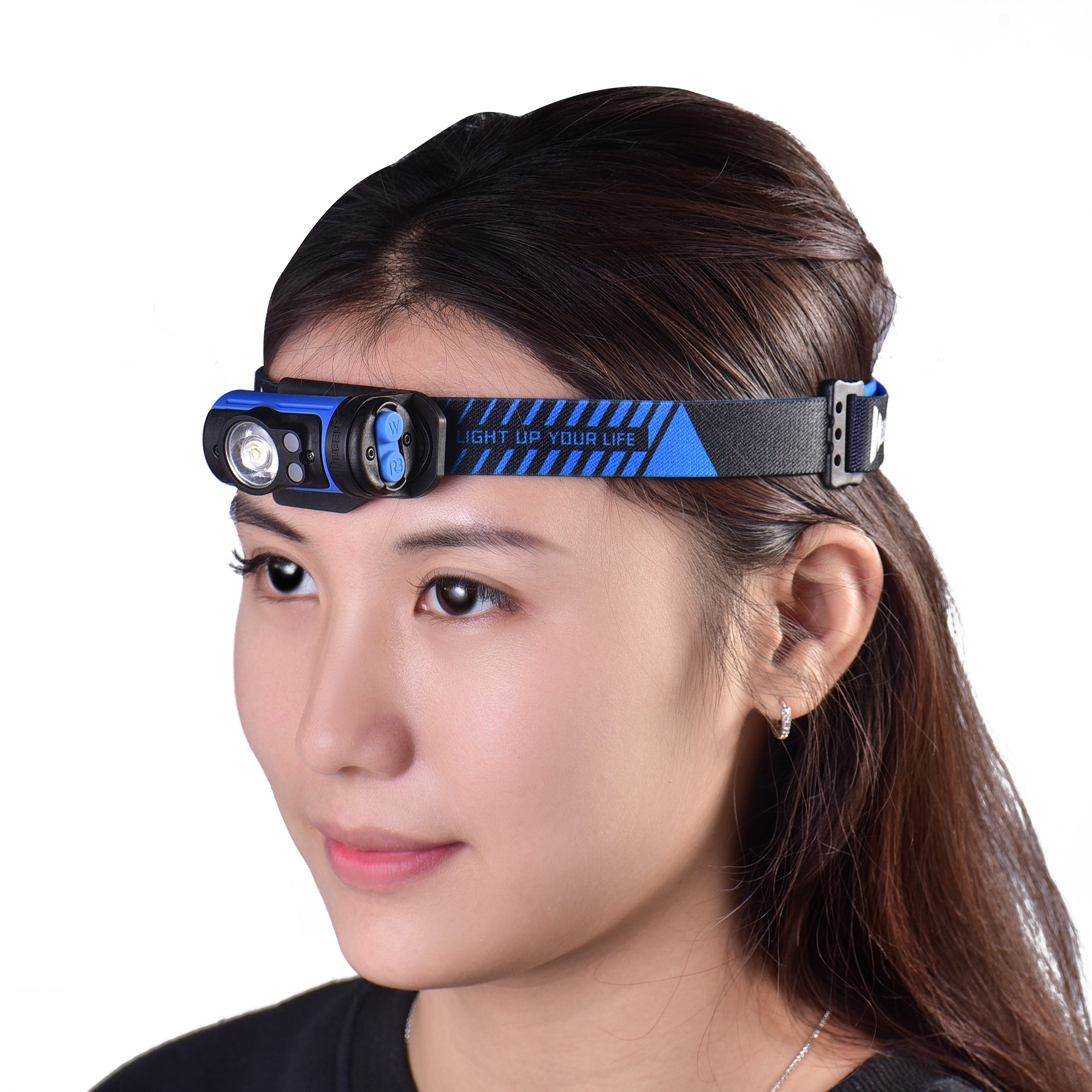 Wuben H3 Ultralight Rotatable Headlamp with Clip and Red Light (2AAA)