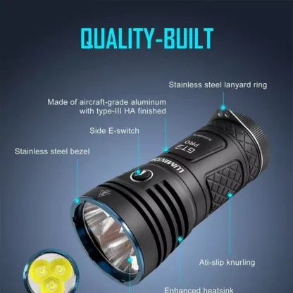 Lumintop GT3 Pro Rechargeable 27,000 Lumen Flashlight - 707 Metres - Image 6