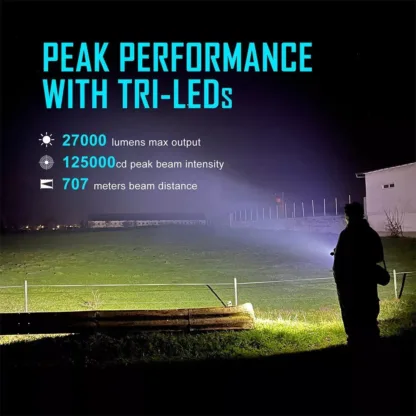 Lumintop GT3 Pro Rechargeable 27,000 Lumen Flashlight - 707 Metres - Image 5