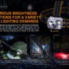 Fenix HP16R Rechargeable 1650 Lumen Headlamp - Image 9
