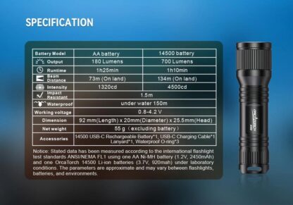 OrcaTorch D560 Mini Backup 700 Lumen Dive Torch - 134 Metres - Image 20