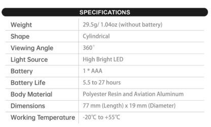 NEXTORCH GT-AAA PRO, 200m Submersible Glo-Toob - Image 8