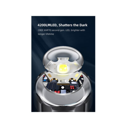 Klarus G15 v2 Compact Rechargeable 4200 Lumen Torch - 200 Metres - Image 11