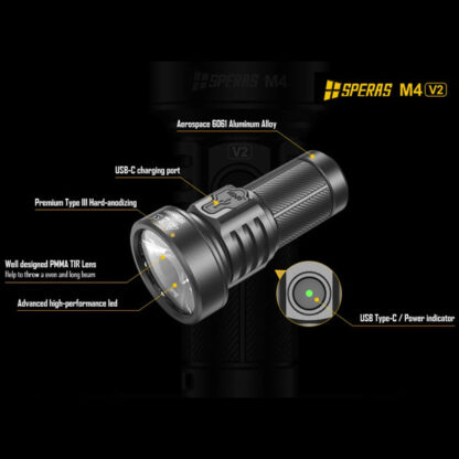 SPERAS M4 Mini Rechargeable 2000 Lumen EDC Torch - 700 Metres - Image 10