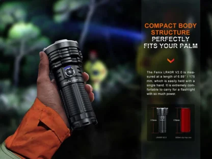 Fenix LR40R V2.0 USB-C Rechargeable 15000 Lumen Searchlight - 900 Metres - Image 2
