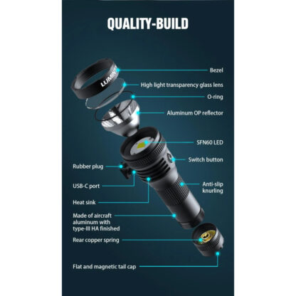 Lumintop D3 V2 Compact Rechargeable 7000 Lumen Flashlight - 650 Metres - Image 9
