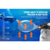 OrcaTorch Mazu TD01 Dive Headtorch - 1200 Lumens, 183 Metres - Image 5