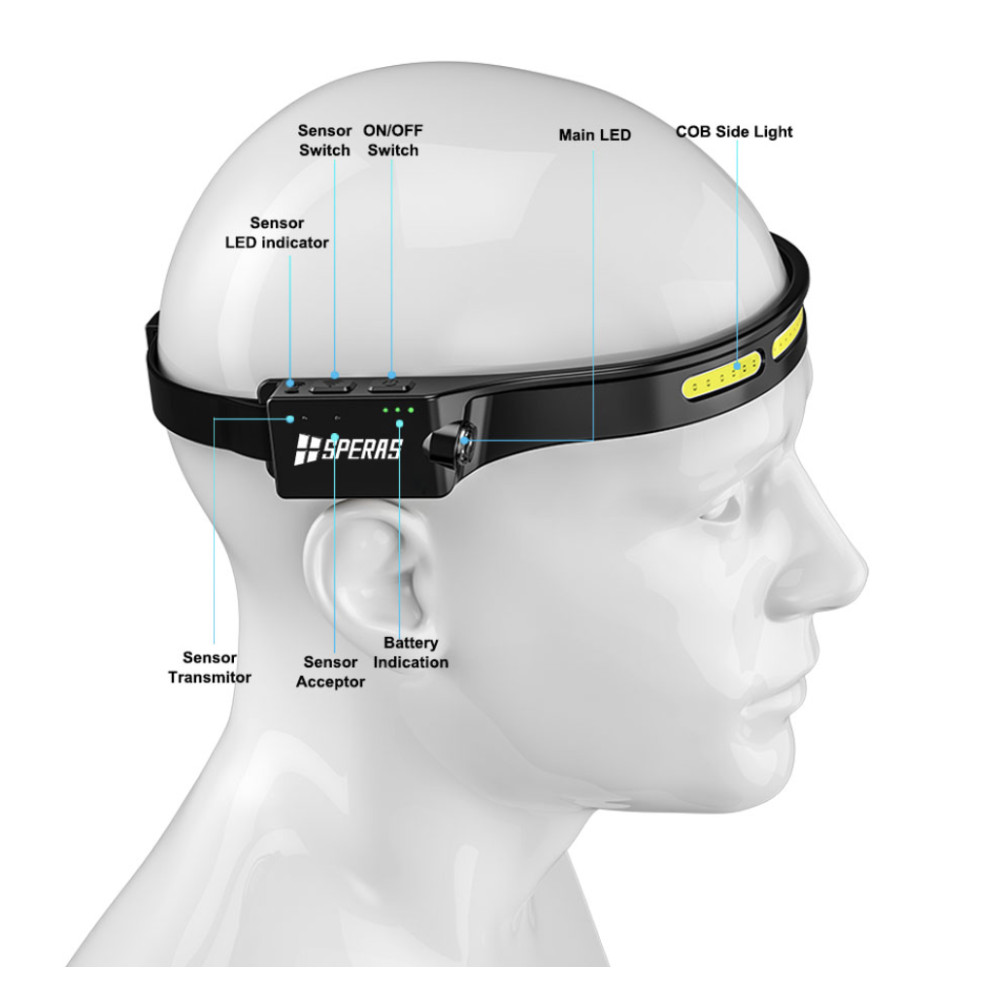 SPERAS B47L-1 Lightweight Rechargeable 500 Lumen Smart Sensor Running Headlamp - 119 Metres