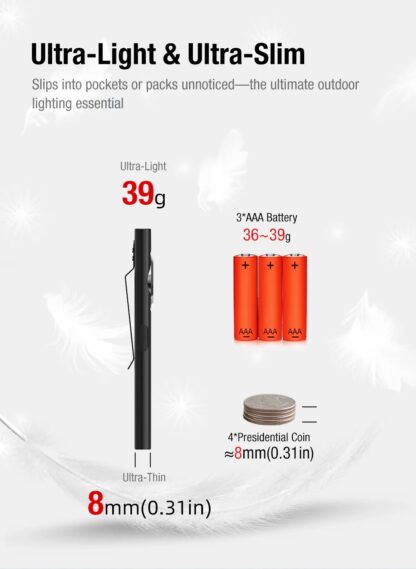 Klarus E5 Plus Rechargeable EDC 650 Lumen Tool Light with Magnetic Base - 32 Metres - Image 12