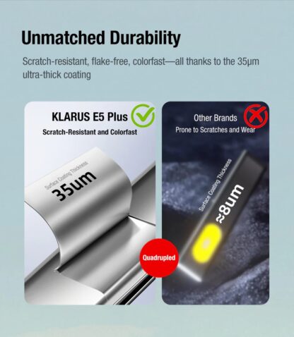 Klarus E5 Plus Rechargeable EDC 650 Lumen Tool Light with Magnetic Base - 32 Metres - Image 16