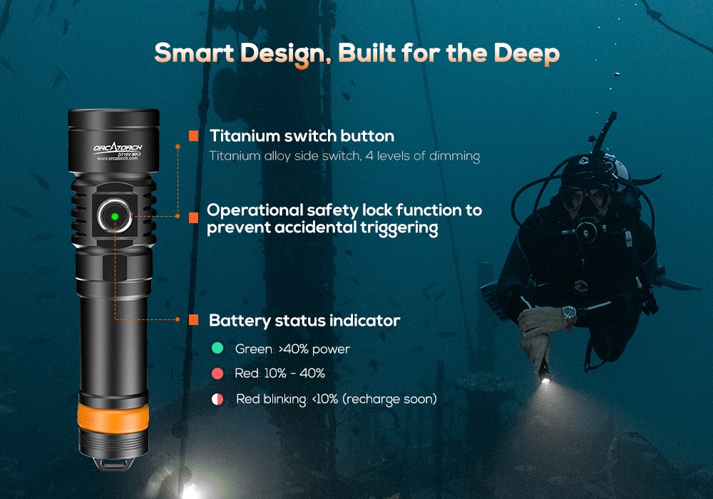 OrcaTorch D710V MK2 Video Dive Torch with White, Red and UV LEDs - Image 14