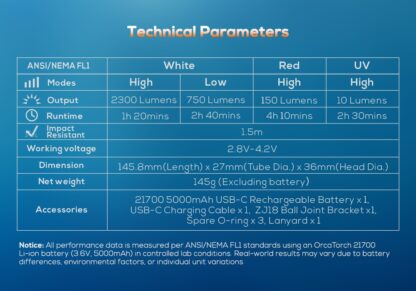 OrcaTorch D710V MK2 Video Dive Torch with White, Red and UV LEDs - Image 17