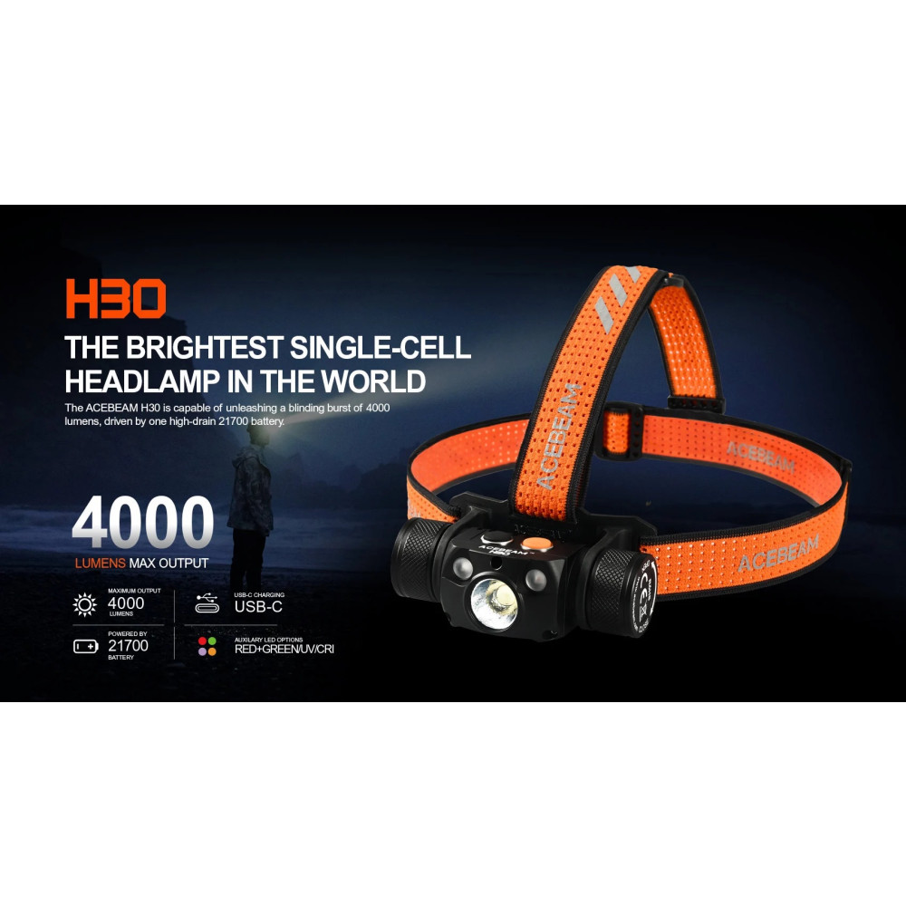 AceBeam H30 Red/Green/White Rechargeable 4000 Lumen Headlamp