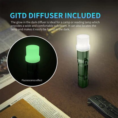 Lumintop TOOL AA 3.0 Set - 900 Lumen Pocket Torch - 138 Metres - Image 8