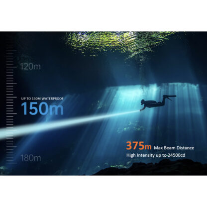OrcaTorch ZD710 Zoomable 2700 Lumen Dive Torch - 150 Metres Diving Depth - Image 4