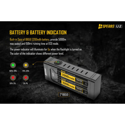 SPERAS U2 Rechargeable 5000 Lumen Flashlight/Bike Light with Power Bank Function - 340 Metres - Image 3