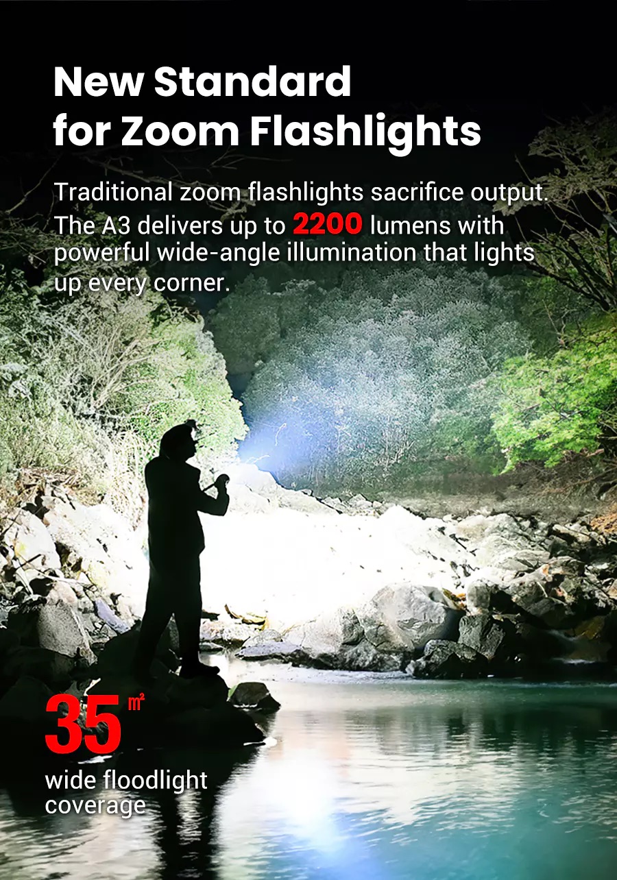 Klarus A3 V1 Rechargeable Zoomable 2200 Lumen Torch - 750 Metres - Image 17