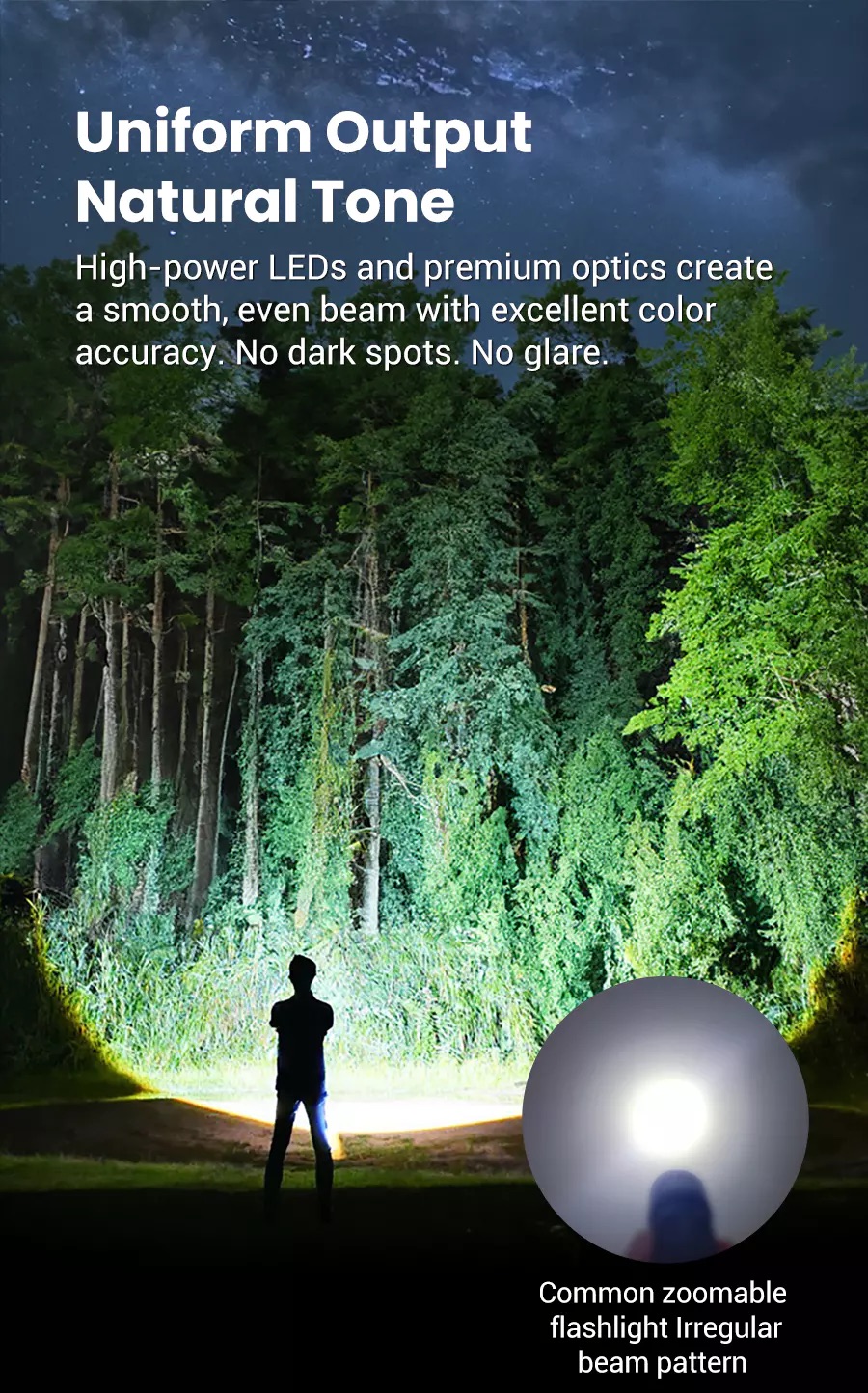 Klarus A3 V1 Rechargeable Zoomable 2200 Lumen Torch - 750 Metres - Image 16
