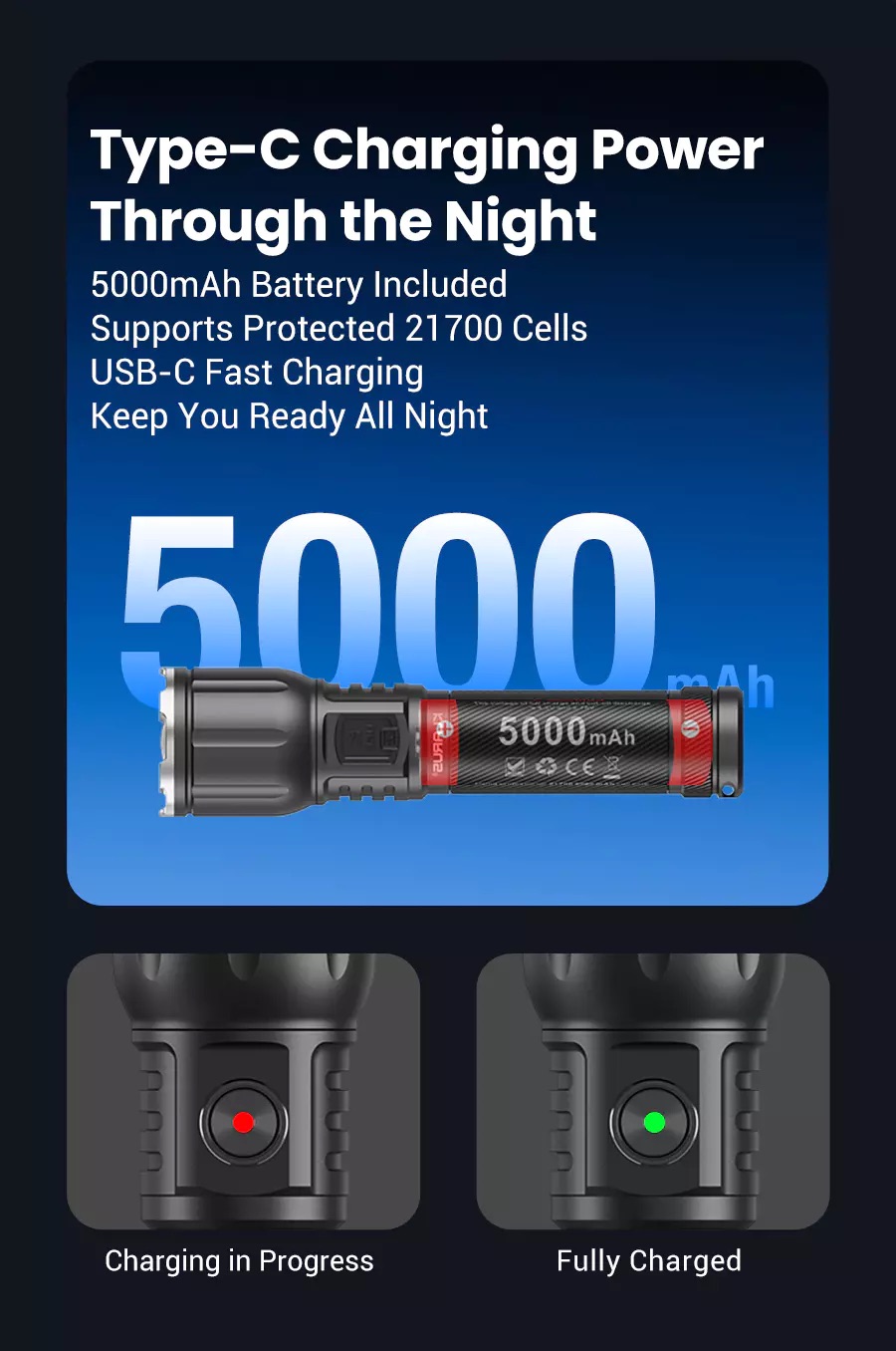 Klarus A3 V1 Rechargeable Zoomable 2200 Lumen Torch - 750 Metres - Image 14