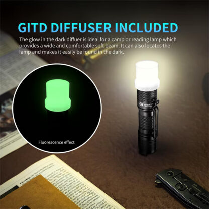 Lumintop TOOL AA 3.0 Pocket Torch -  900 Lumens, 138 Metres - Black - Image 9