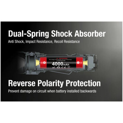 Klarus XT11GT Pro V3.0 Rechargeable 3300 Lumen Tactical Torch - 380 metres - Image 13