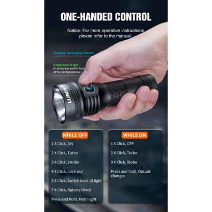 Lumintop D3 V2 Compact Rechargeable 7000 Lumen Flashlight - 650 Metres - Image 20
