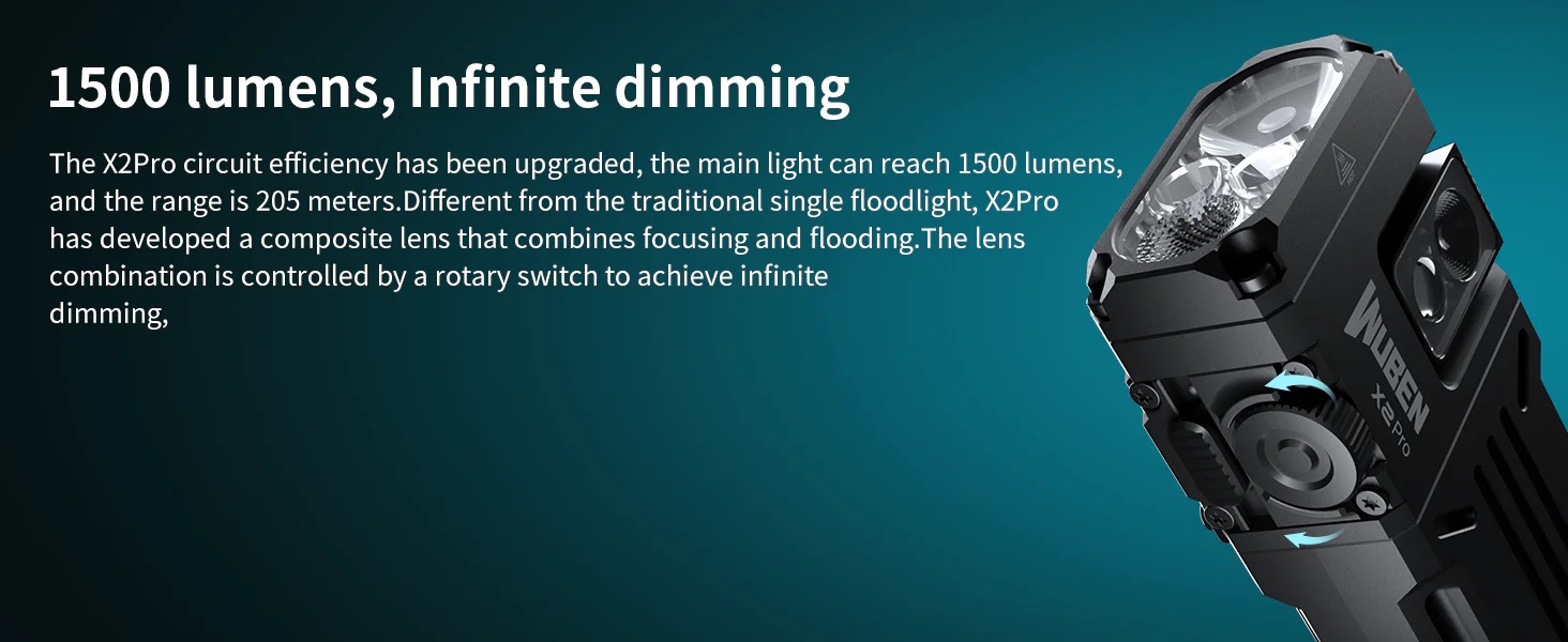 Wuben X2 Pro+ Rechargeable 1500 Lumen Flashlight - 205 Metres - Image 15