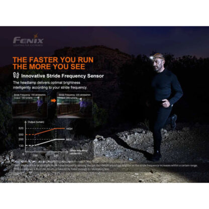 Fenix HM60R Rechargeable 1300 Lumen Headlamp with Red Light and Intelligent Frequency Sensor - 120 Metres - Image 7