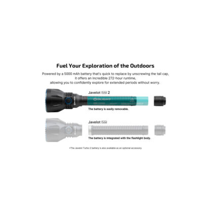 Olight Javelot Turbo 2 Kit, Rechargeable Long Range Hunting Flashlight KIT - 1500 Metres - Image 12