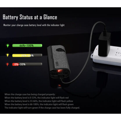 Imalent Charging Case for GR35 Flashlight - Image 5