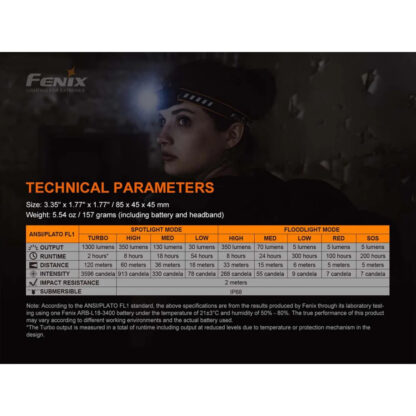 Fenix HM60R Rechargeable 1300 Lumen Headlamp with Red Light and Intelligent Frequency Sensor - 120 Metres - Image 15