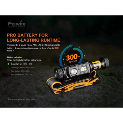 Fenix HM60R Rechargeable 1300 Lumen Headlamp with Red Light and Intelligent Frequency Sensor - 120 Metres - Image 10
