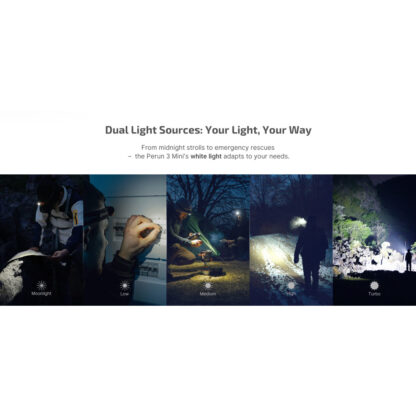 Olight Perun 3 MINI CW Rechargeable 1250 Lumen White and Red LED Headlamp, Black – 155 Metres - Image 8