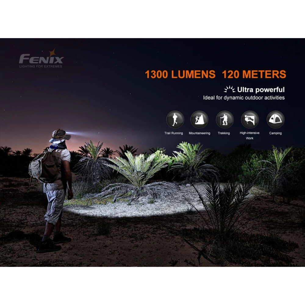 Fenix HM60R Rechargeable 1300 Lumen Headlamp with Red Light and Intelligent Frequency Sensor - 120 Metres