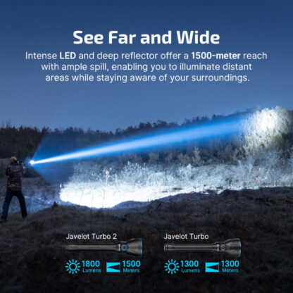 Olight Javelot Turbo 2 Kit, Rechargeable Long Range Hunting Flashlight KIT - 1500 Metres - Image 6