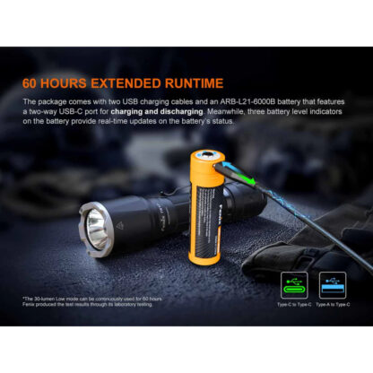 Fenix TK17 Dual Tail Switch Tactical Flashlight - 3600 Lumens - Image 8