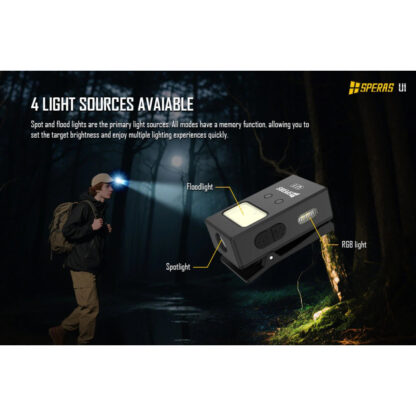 SPERAS U1 Clip Light Multi-Function - 500 Lumens, 75 Meters - Image 3