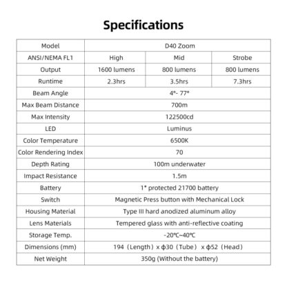 XTAR D40 ZOOM Dive Light with Adjustable Beam - 1600 Lumens - Image 3