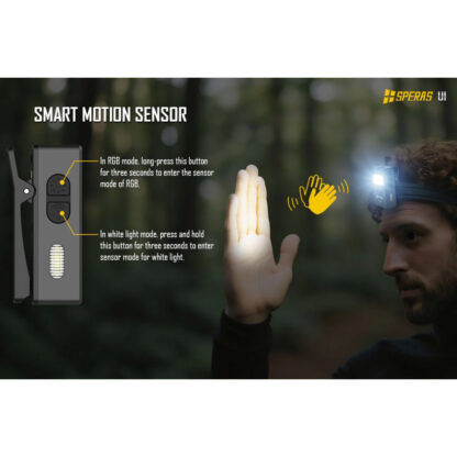 SPERAS U1 Clip Light Multi-Function - 500 Lumens, 75 Meters - Image 4