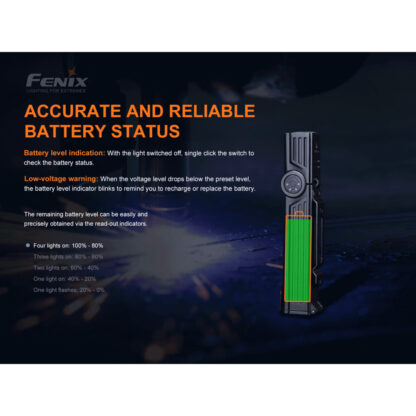 Fenix WT25R Adjustable Rechargeable Work Light - 1000 Lumens, 220 Metres - Image 9