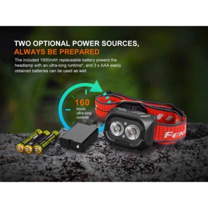 Fenix HL18R-T V2.0 Rechargeable Lightweight Headlamp - 800 Lumens, 125 Metres - Image 8