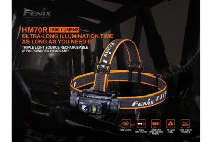 Fenix HM70R USB-C Rechargeable 1600 Lumen Headlamp + FREE E-lite - Image 4