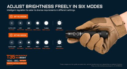 AceBeam T35 Desert Compact Rechargeable Flashlight - 1900 Lumens, 380 Metres - Image 14
