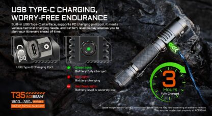 AceBeam T35 Desert Compact Rechargeable Flashlight - 1900 Lumens, 380 Metres - Image 4