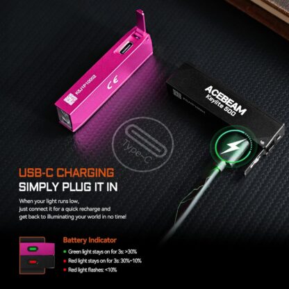 AceBeam Keylite 500 Black USB-C Keychain Light - 500 Lumens, 70 Metres - Image 10